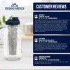 Cold Brew Coffee Maker Kit: Wide Mouth for Coffee, Infused Tea, Alcohol - 2 Quart 64 oz Old Glory Blue Cold Brew Coffee Maker Brewing America